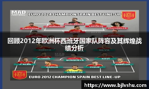 回顾2012年欧洲杯西班牙国家队阵容及其辉煌战绩分析